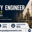 URGENT HIRING | Reliability Engineer | ARAMCO Project – Ras Tanura, Saudi Arabia