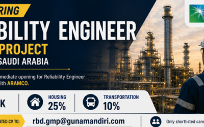 URGENT HIRING | Reliability Engineer | ARAMCO Project – Ras Tanura, Saudi Arabia