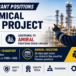URGENT HIRING – VACANT POSITIONS – Saudi Petrochemical Maintenance Project