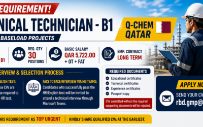 URGENT REQUIREMENT | MECHANICAL TECHNICIAN – B1 | Q-CHEM QATAR