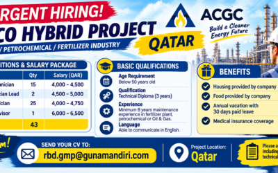 URGENT HIRING – QAFCO HYBRID PROJECT | QATAR