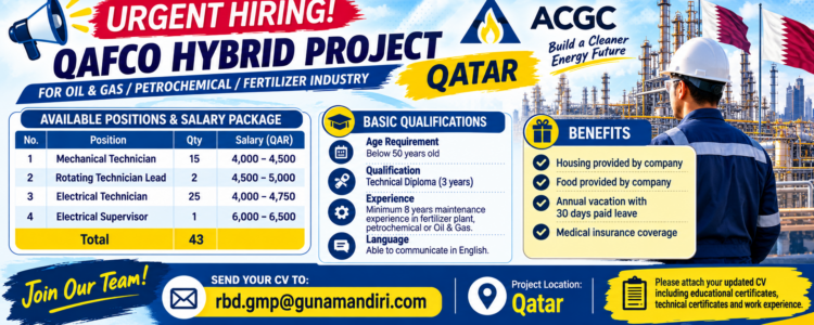 URGENT HIRING – QAFCO HYBRID PROJECT | QATAR