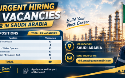 URGENT HIRING – 49 VACANCIES IN SAUDI ARABIA